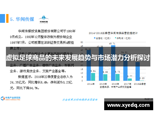 虚拟足球商品的未来发展趋势与市场潜力分析探讨